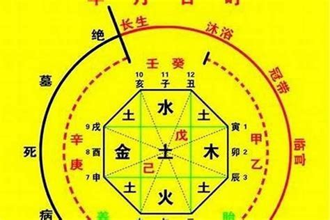 仇神|八字里仇神是什么意思,仇神为印的寓意和象征